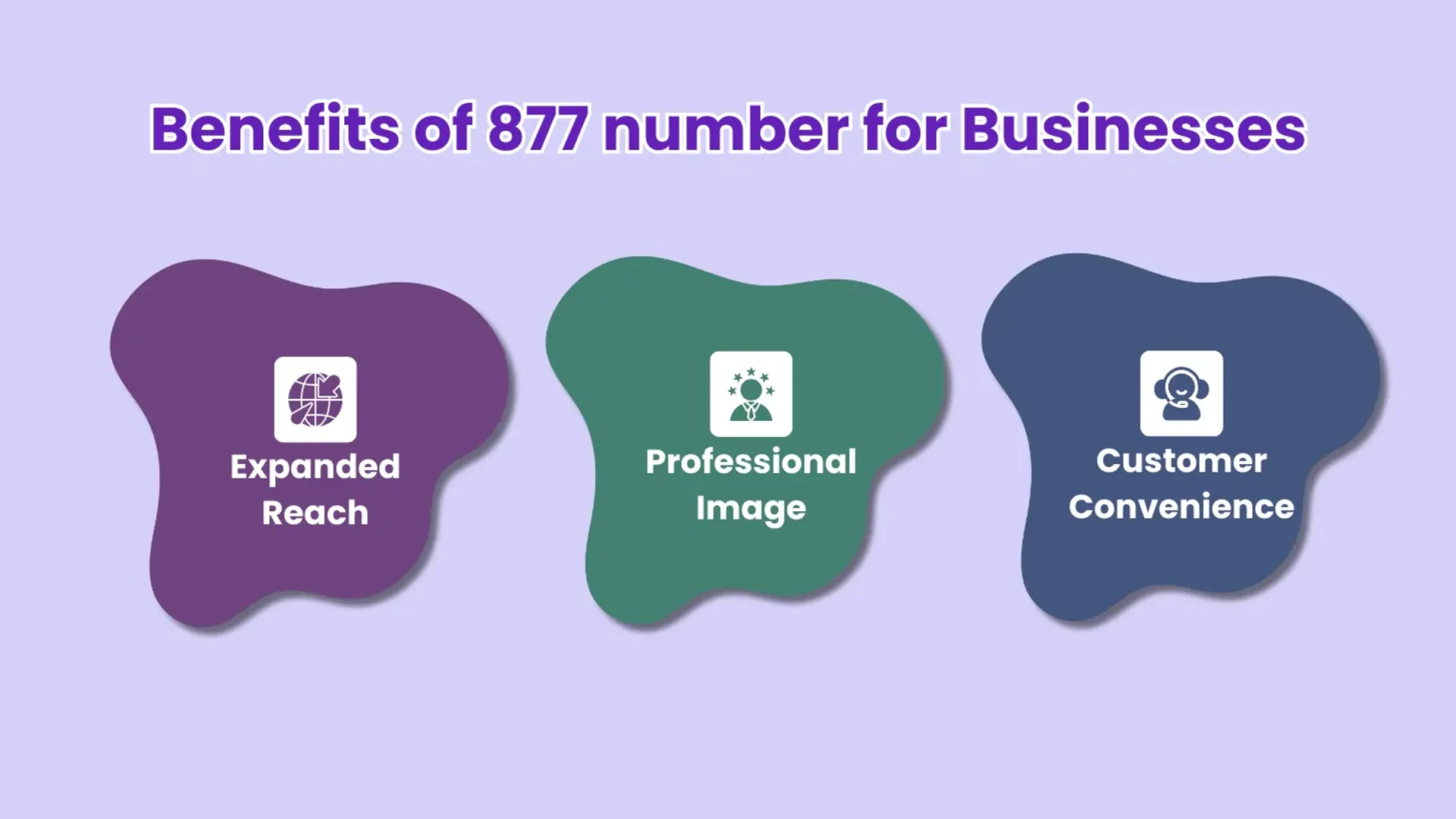 Why a Business Uses an 877 Number